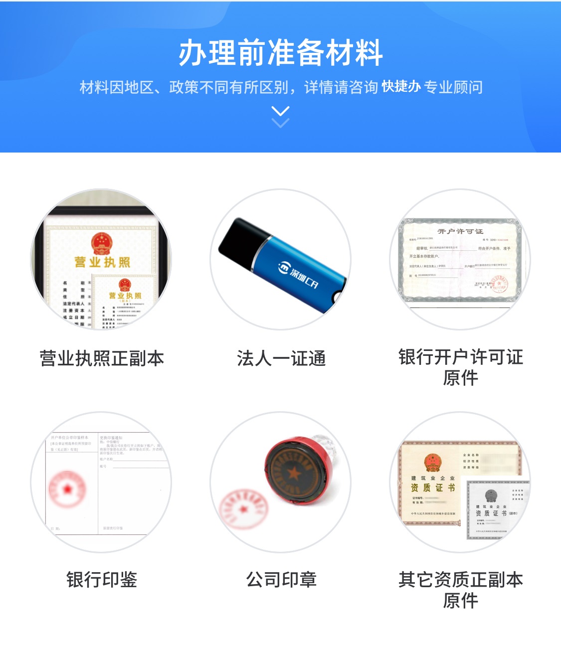 濟南營業執照注銷辦理快速解決公司的后顧之憂