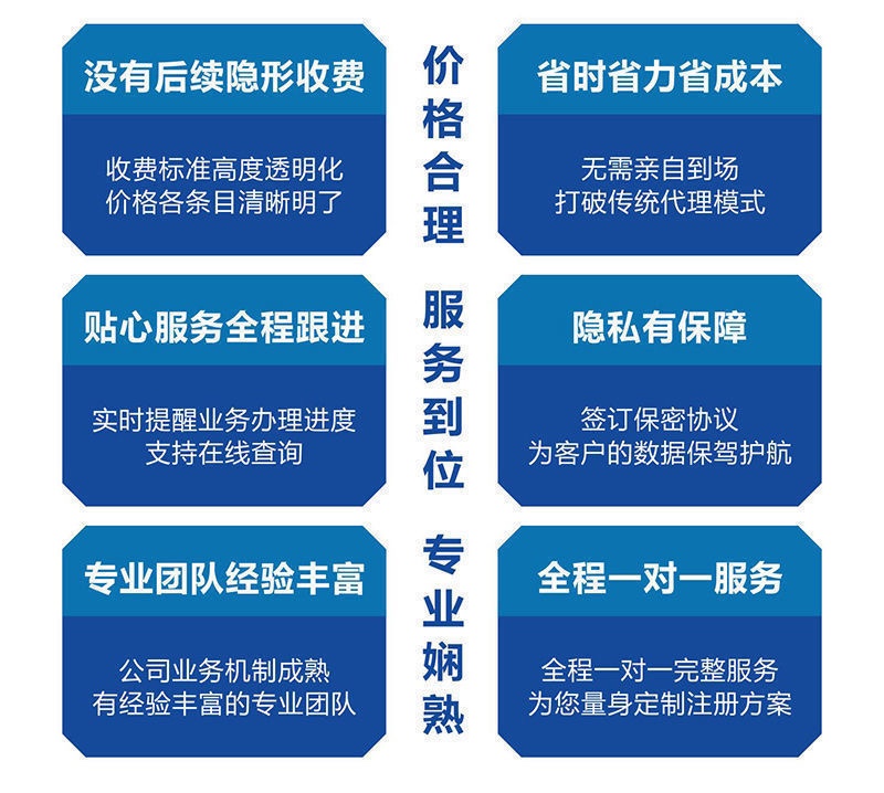 濟南個人營業執照注銷