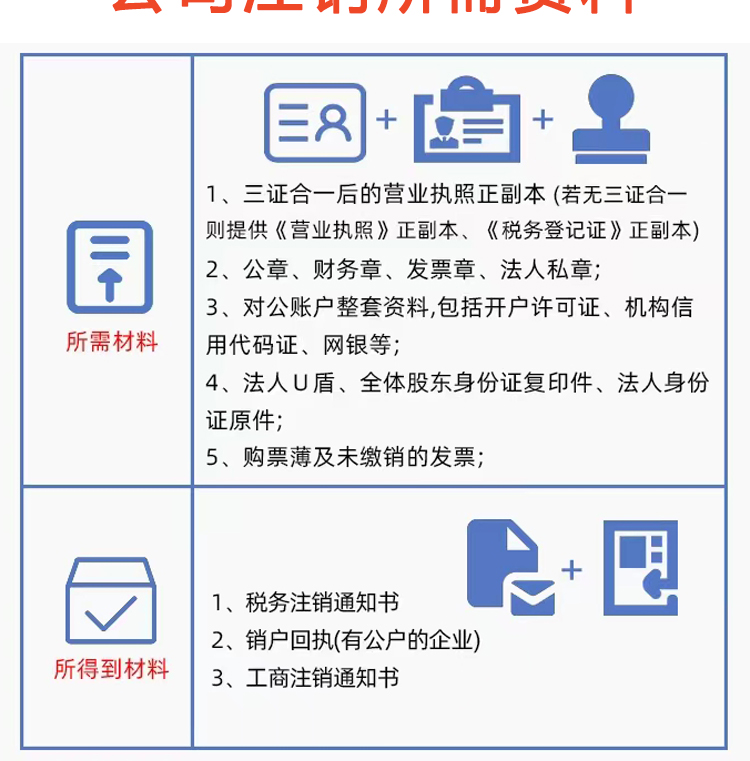濟南變更營業(yè)執(zhí)照